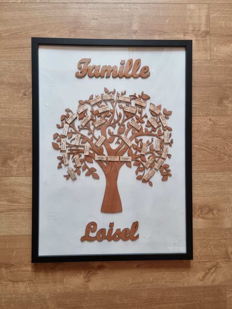 Arbre Généalogique