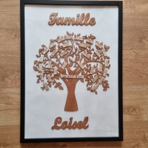 Arbre Généalogique