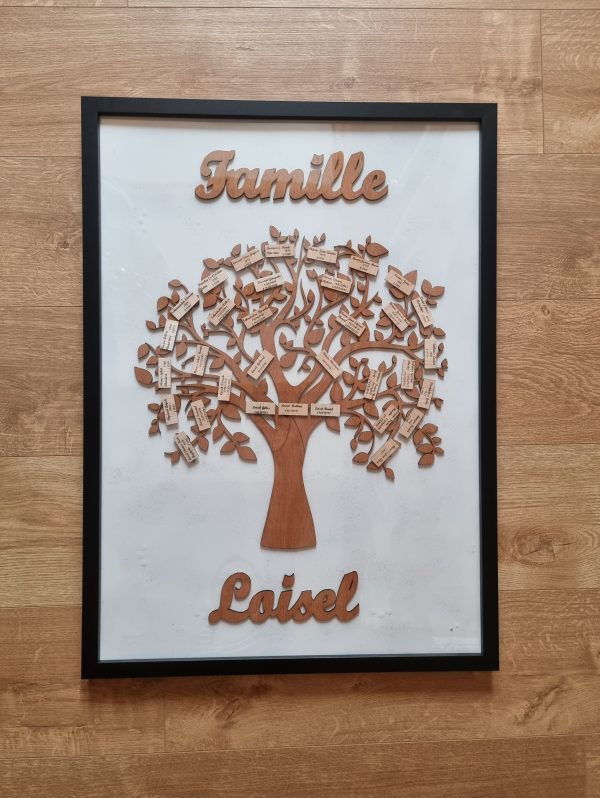 Arbre Généalogique